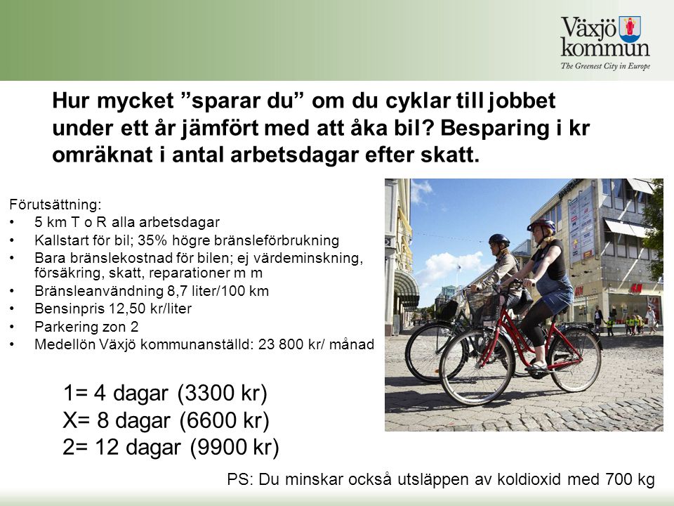 Hur mycket sparar du om du cyklar till jobbet under ett år jämfört med att åka bil Besparing i kr omräknat i antal arbetsdagar efter skatt.