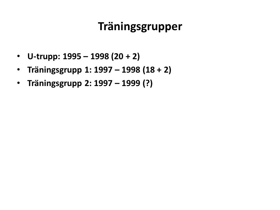 Träningsgrupper U-trupp: 1995 – 1998 (20 + 2)