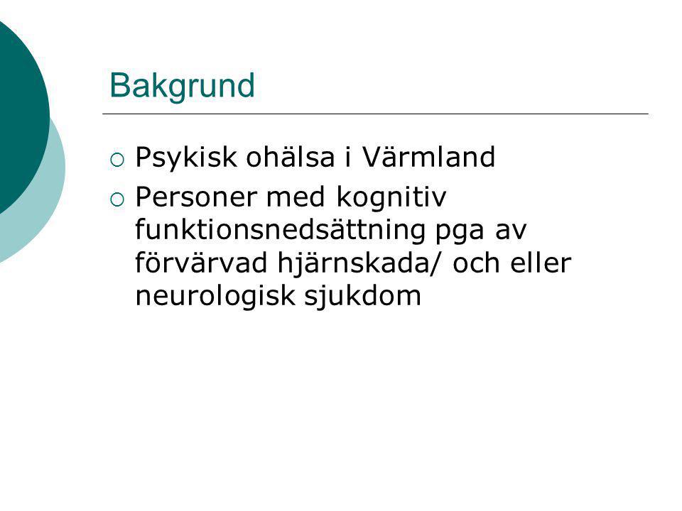 Bakgrund Psykisk ohälsa i Värmland