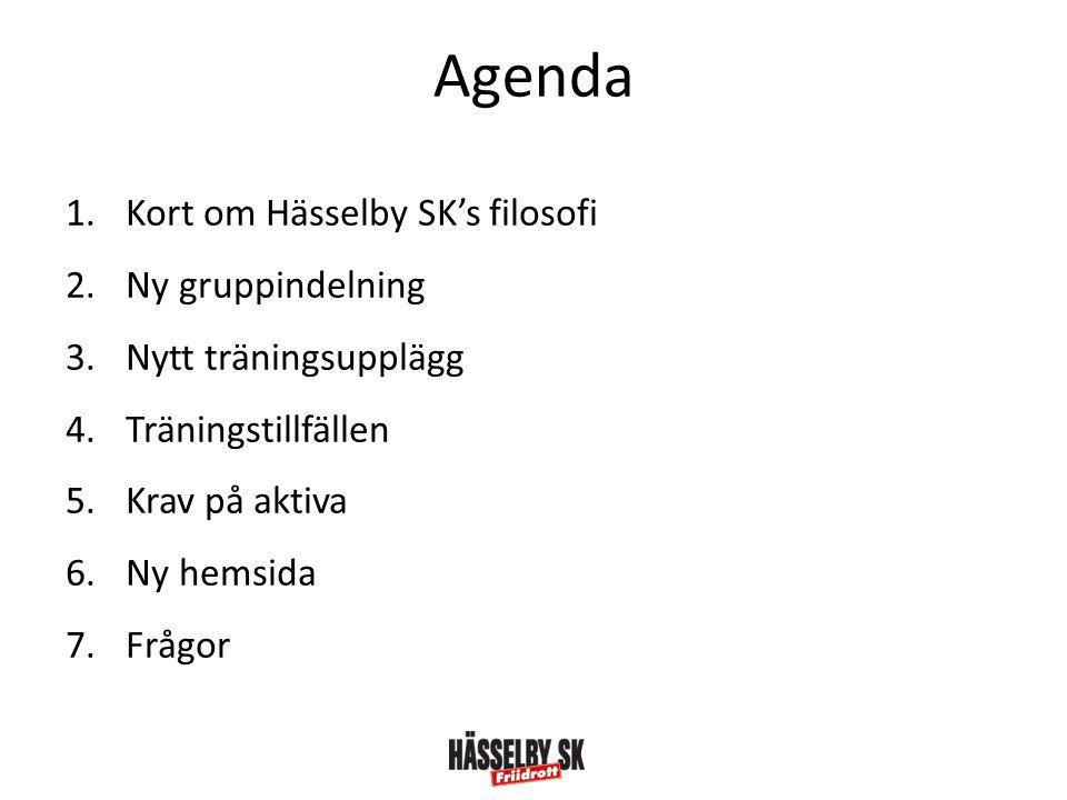 Agenda Kort om Hässelby SK’s filosofi Ny gruppindelning
