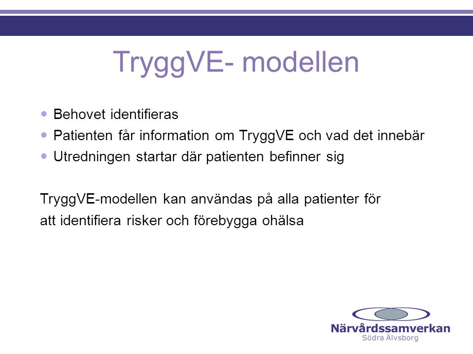 TryggVE- modellen Behovet identifieras