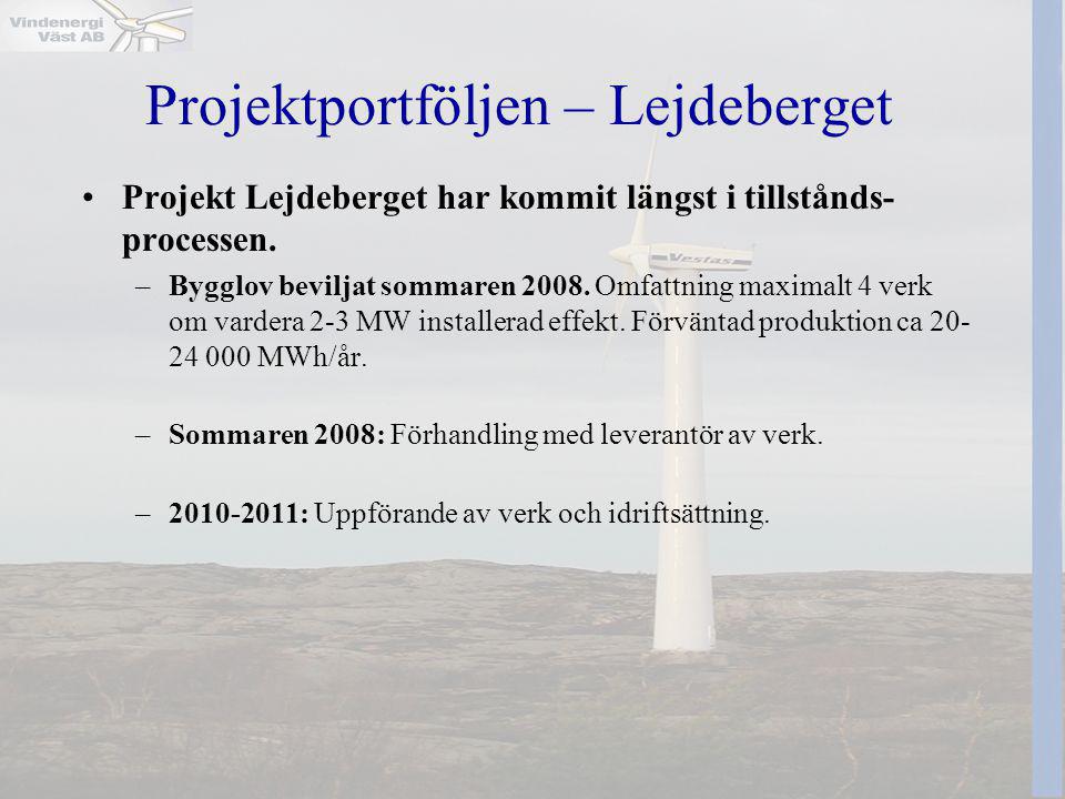 Projektportföljen – Lejdeberget