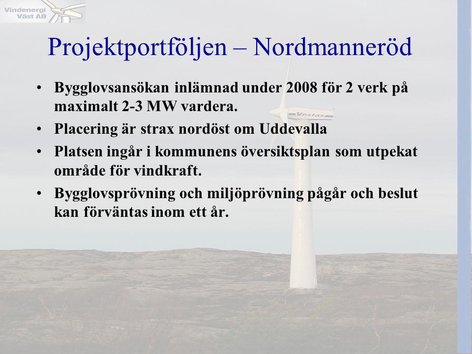 Projektportföljen – Nordmanneröd