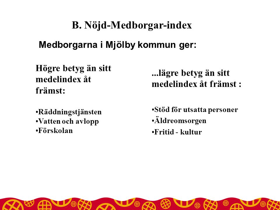 B. Nöjd-Medborgar-index