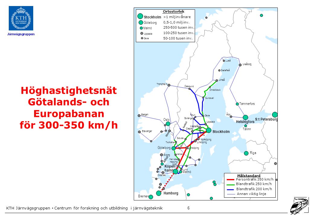 Höghastighetsnät Götalands- och Europabanan för km/h