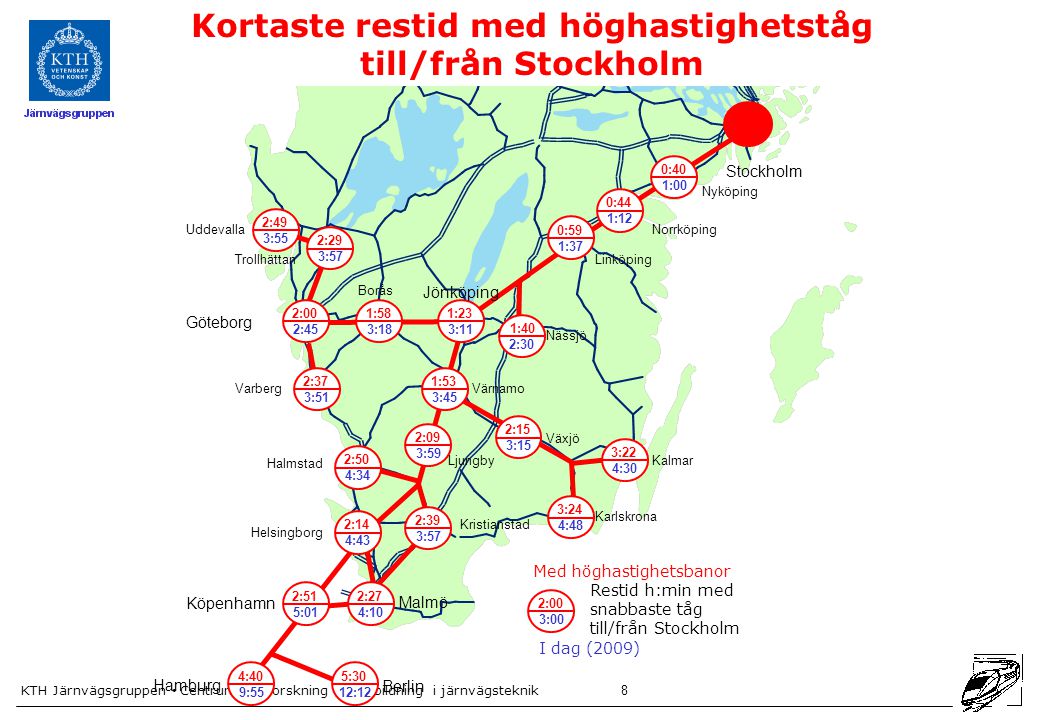 Kortaste restid med höghastighetståg till/från Stockholm