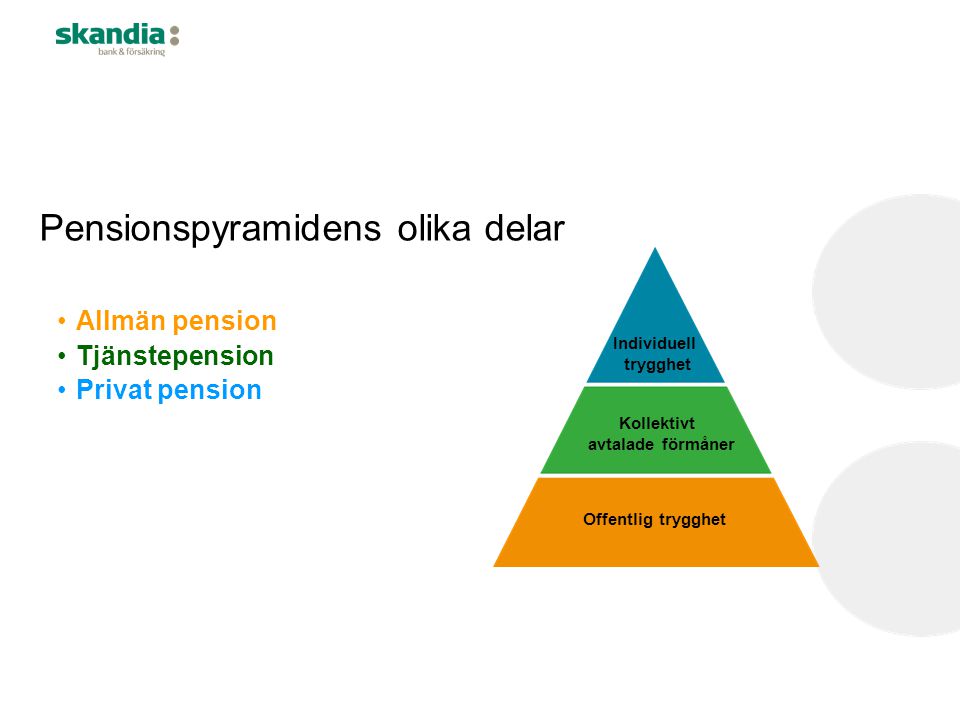 Pensionspyramidens olika delar