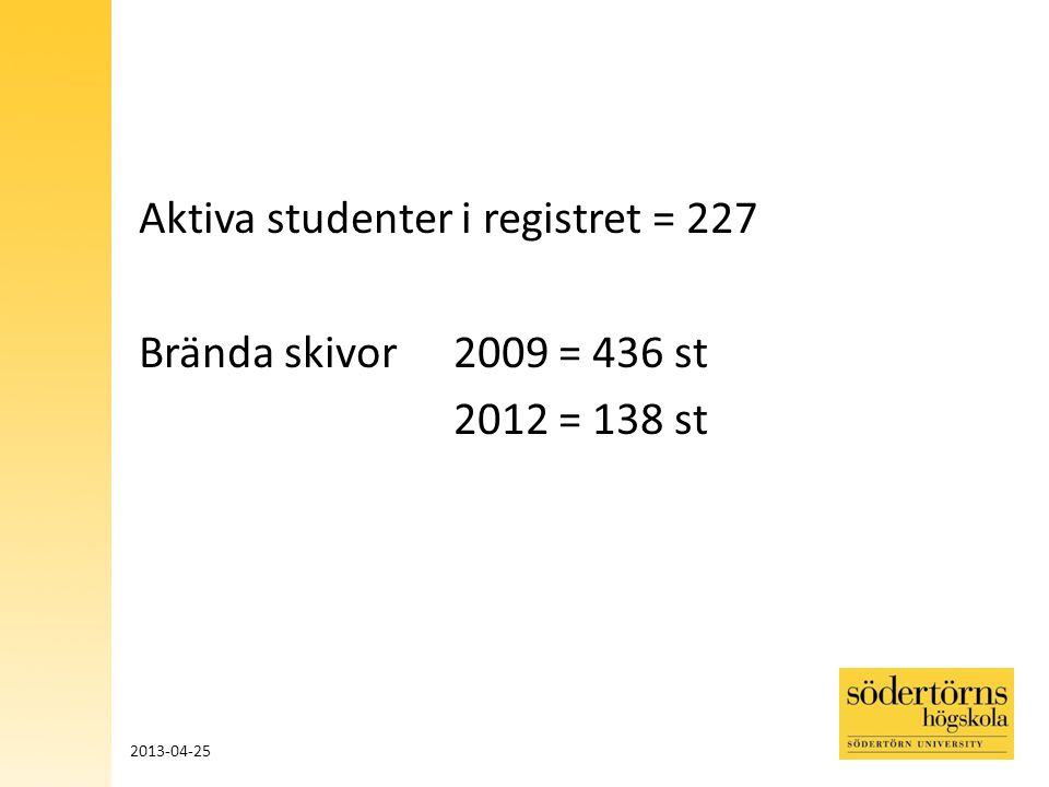 Aktiva studenter i registret = 227 Brända skivor 2009 = 436 st