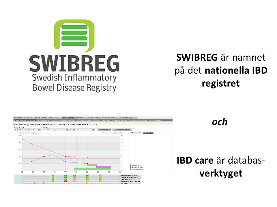 SWIBREG är namnet på det nationella IBD registret och IBD care är databas- verktyget