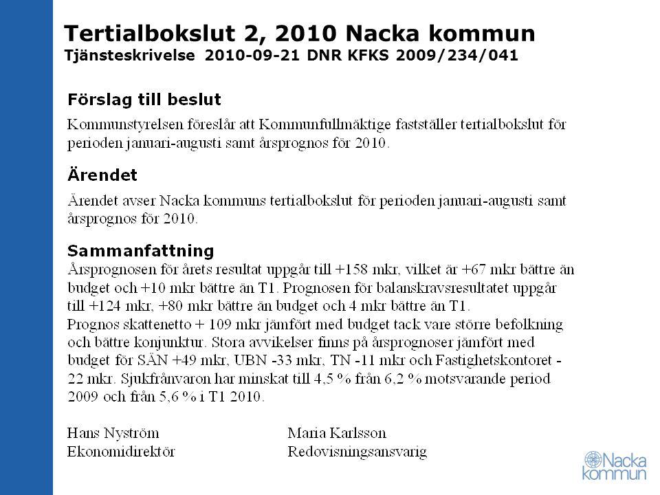 Tertialbokslut 2, 2010 Nacka kommun Tjänsteskrivelse DNR KFKS 2009/234/041