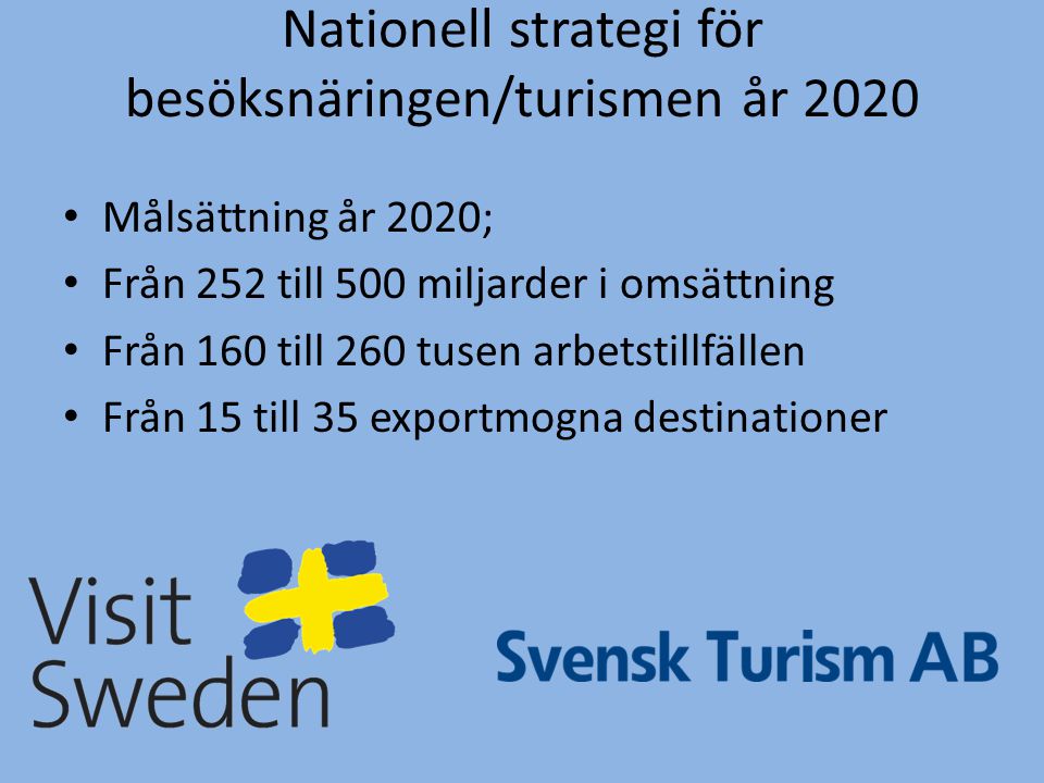 Nationell strategi för besöksnäringen/turismen år 2020