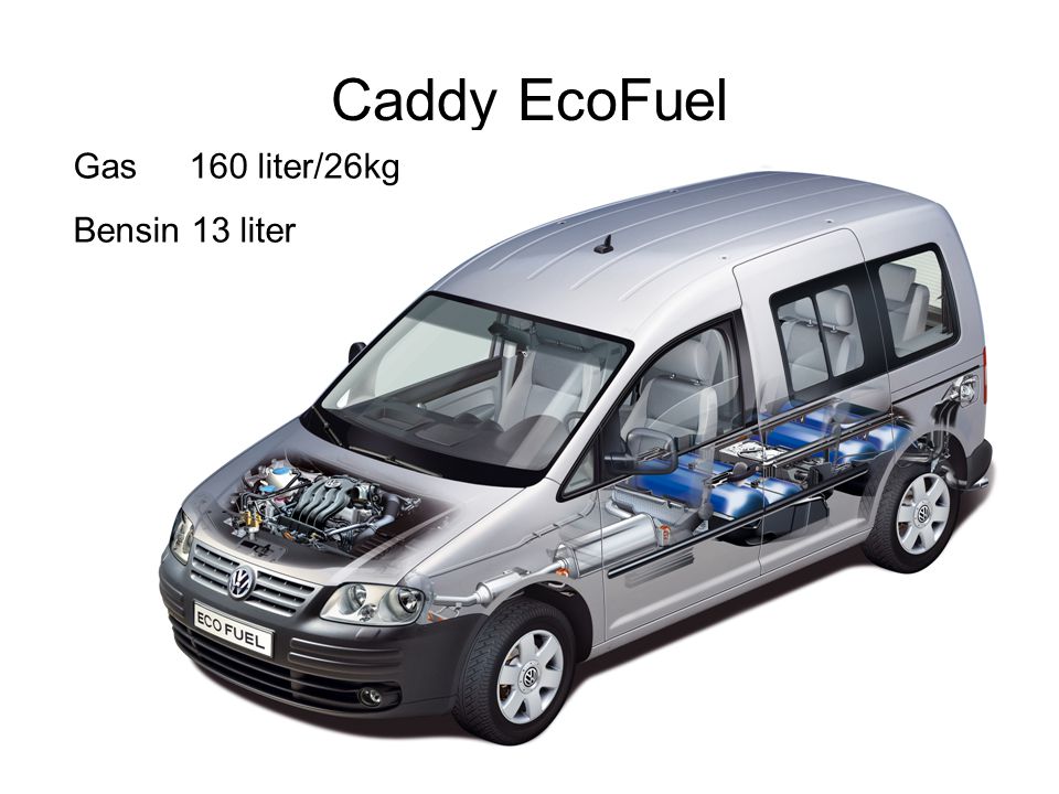 Caddy EcoFuel Gas 160 liter/26kg Bensin 13 liter