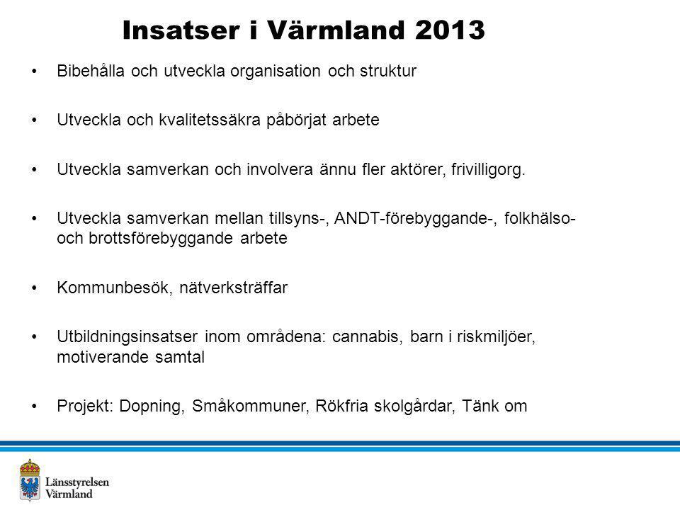Insatser i Värmland 2013 Bibehålla och utveckla organisation och struktur. Utveckla och kvalitetssäkra påbörjat arbete.