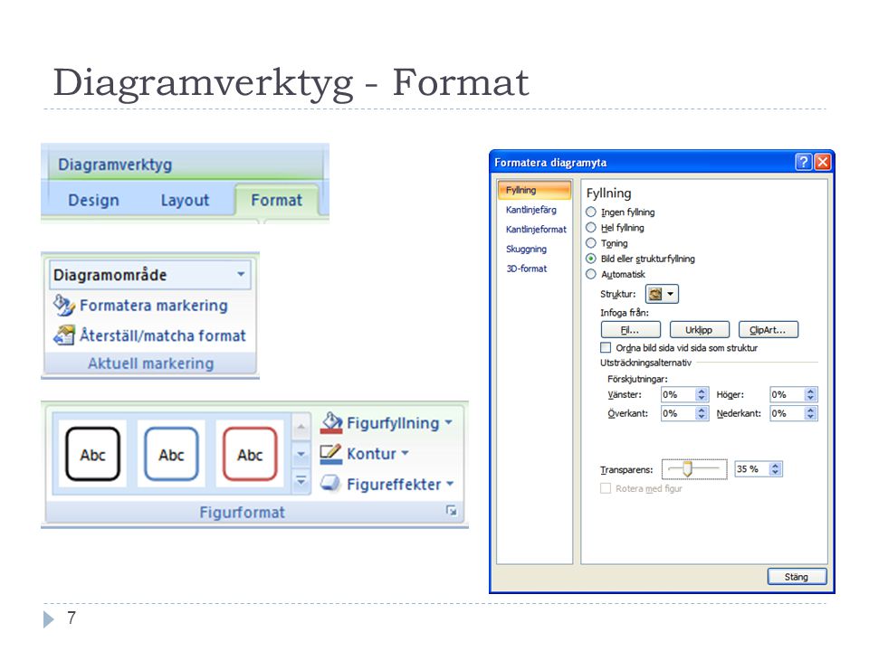 Diagramverktyg - Format