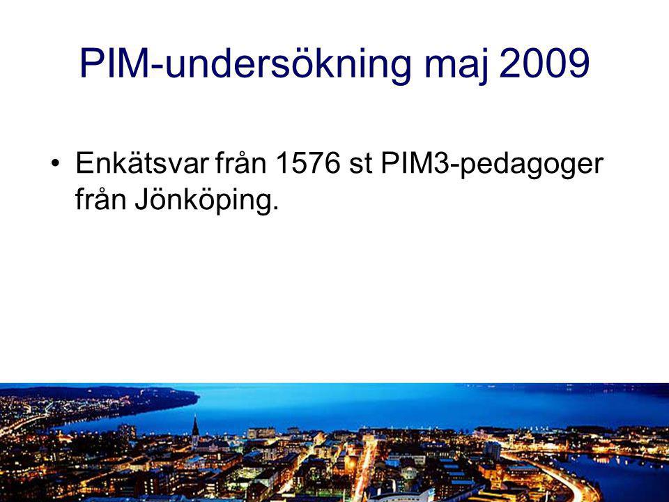 PIM-undersökning maj 2009 Enkätsvar från 1576 st PIM3-pedagoger från Jönköping.