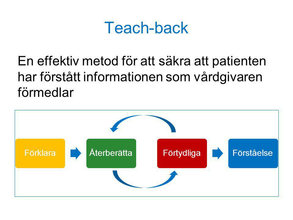Teach-back En effektiv metod för att säkra att patienten har förstått informationen som vårdgivaren förmedlar.