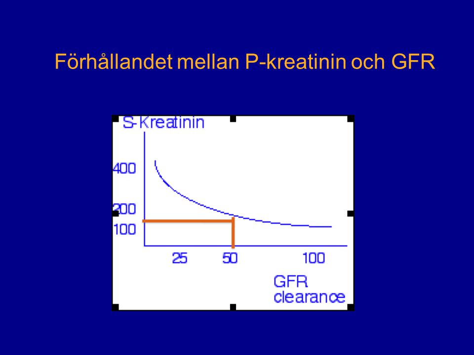 Förhållandet mellan P-kreatinin och GFR