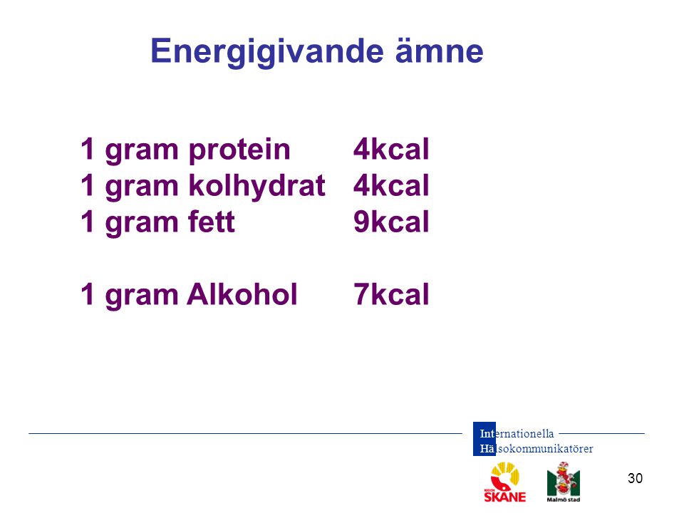Energigivande ämne 1 gram protein 4kcal 1 gram kolhydrat 4kcal