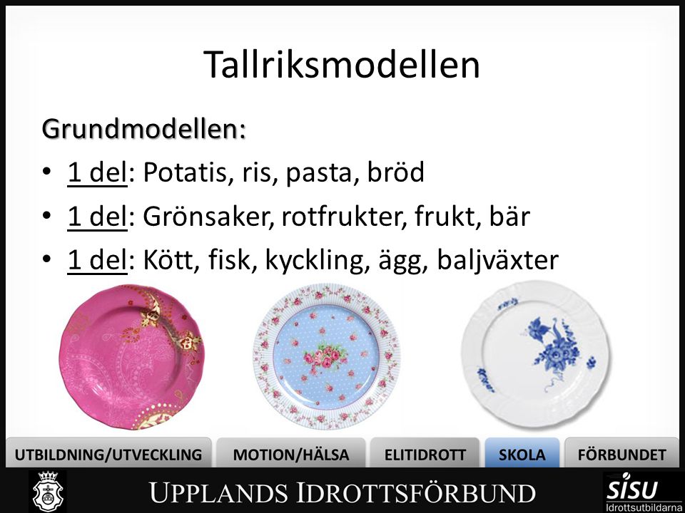 Tallriksmodellen Grundmodellen: 1 del: Potatis, ris, pasta, bröd