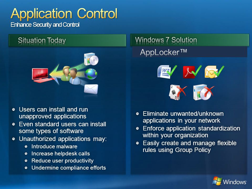 Application Control Enhance Security and Control