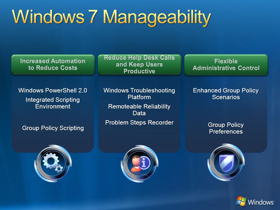 Windows 7 Manageability