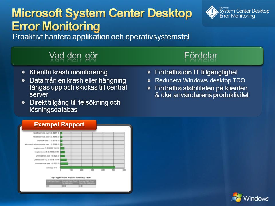 Microsoft System Center Desktop Error Monitoring
