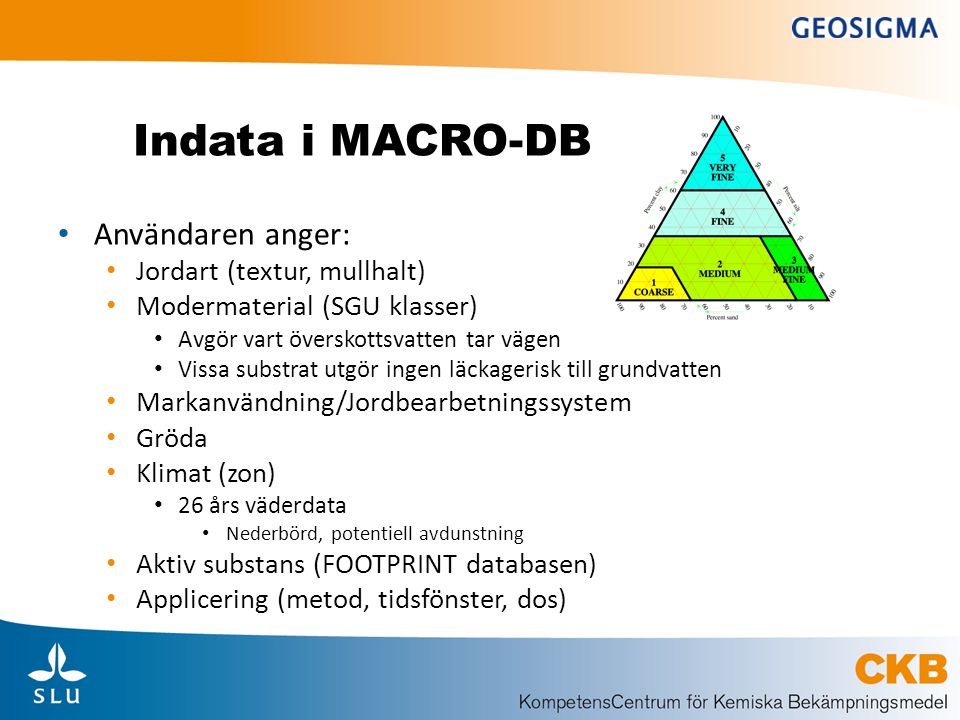 Indata i MACRO-DB Användaren anger: Jordart (textur, mullhalt)