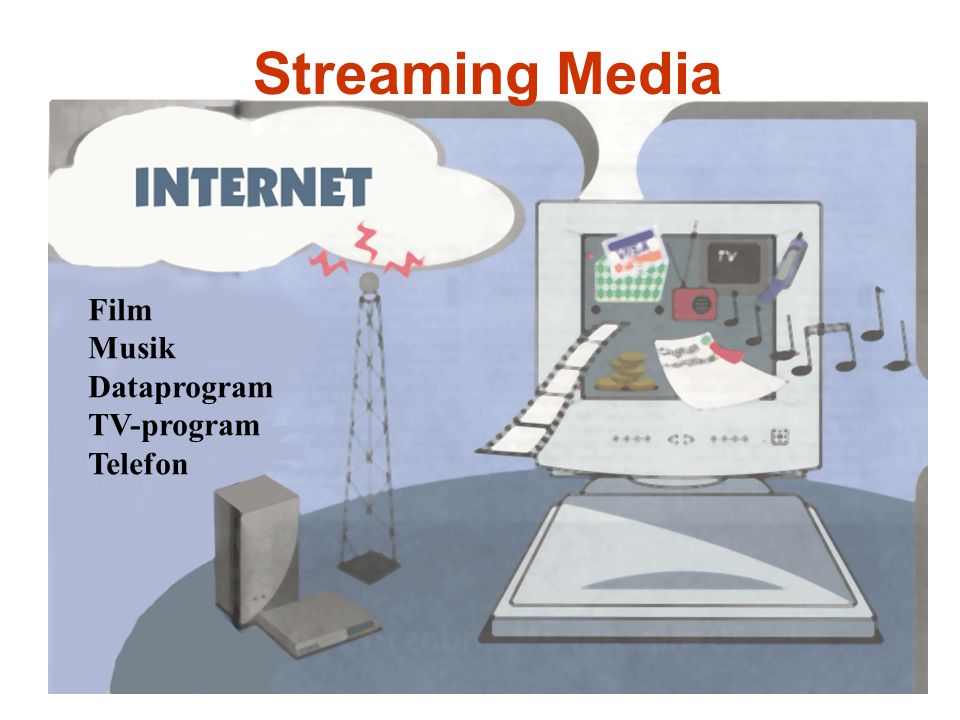 Streaming Media Film Musik Dataprogram TV-program Telefon