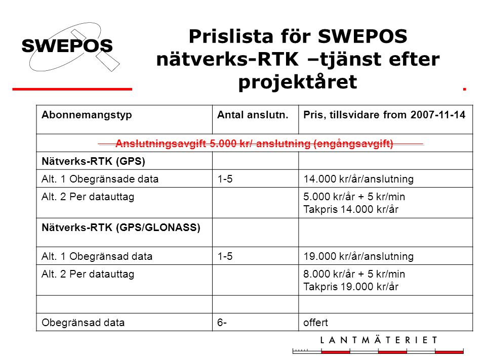 Prislista för SWEPOS nätverks-RTK –tjänst efter projektåret