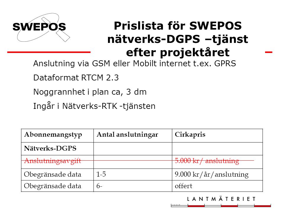 Prislista för SWEPOS nätverks-DGPS –tjänst efter projektåret
