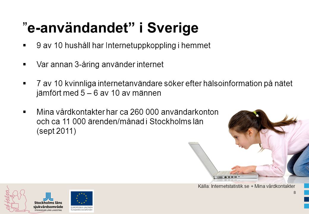 e-användandet i Sverige