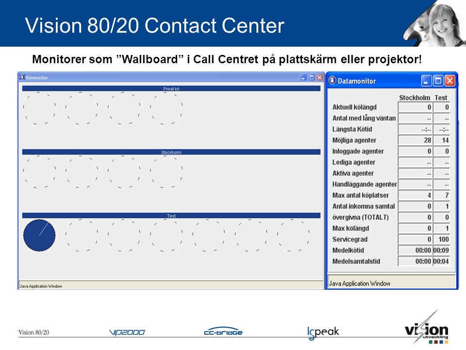 Vision 80/20 Contact Center