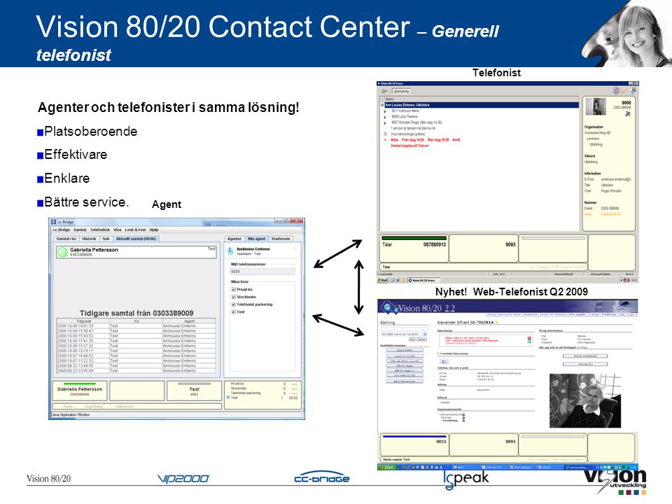 Vision 80/20 Contact Center – Generell telefonist