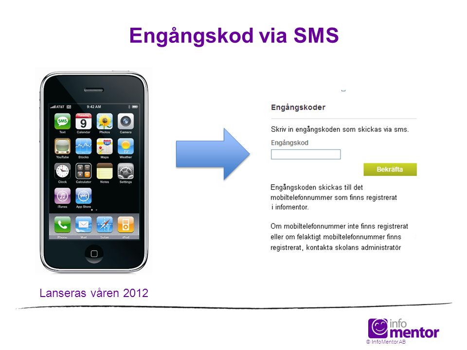 Engångskod via SMS Lanseras våren 2012 © InfoMentor AB