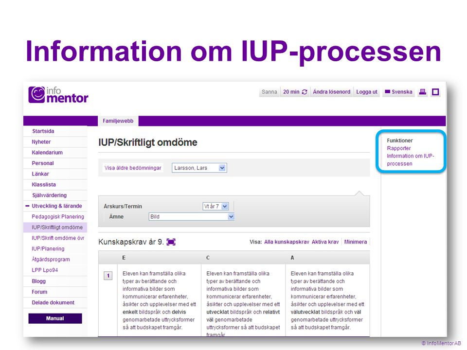 Information om IUP-processen