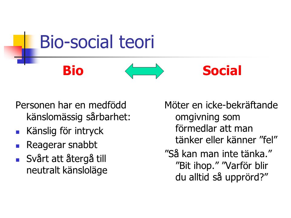 Bio-social teori Bio Social