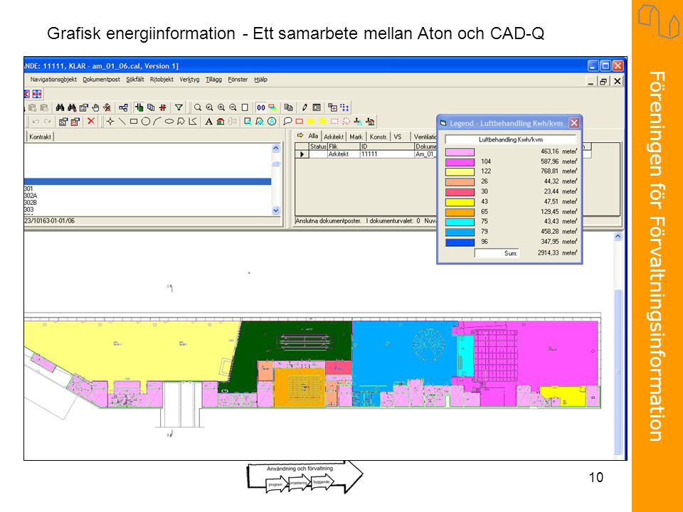 Grafisk energiinformation - Ett samarbete mellan Aton och CAD-Q