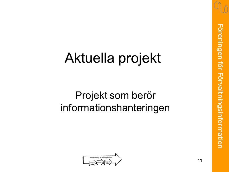 Projekt som berör informationshanteringen