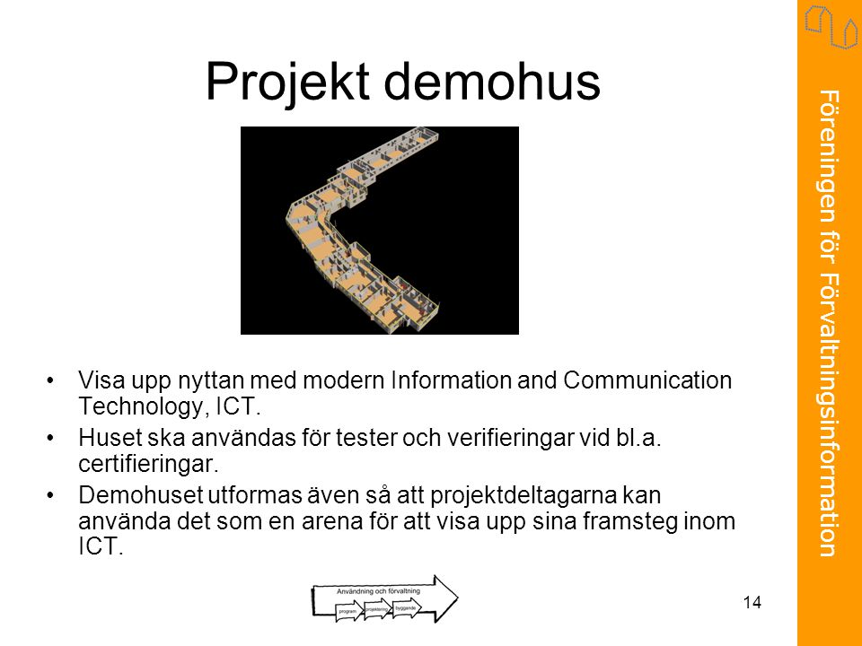 Projekt demohus Visa upp nyttan med modern Information and Communication Technology, ICT.