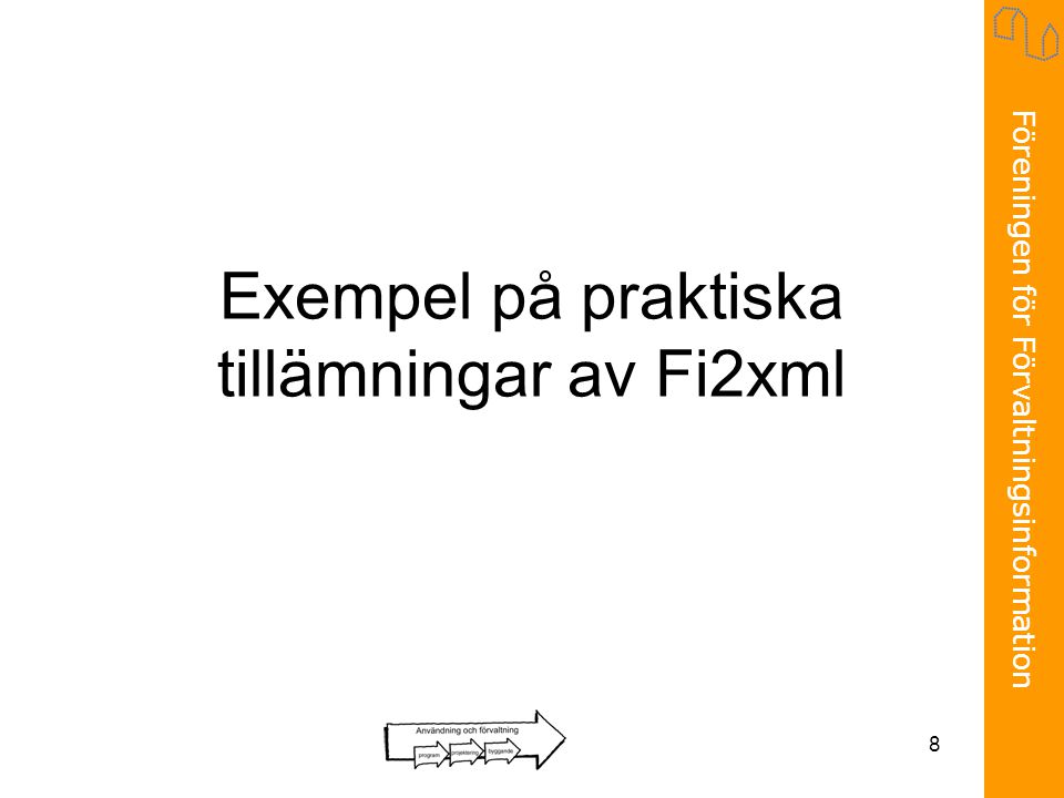 Exempel på praktiska tillämningar av Fi2xml