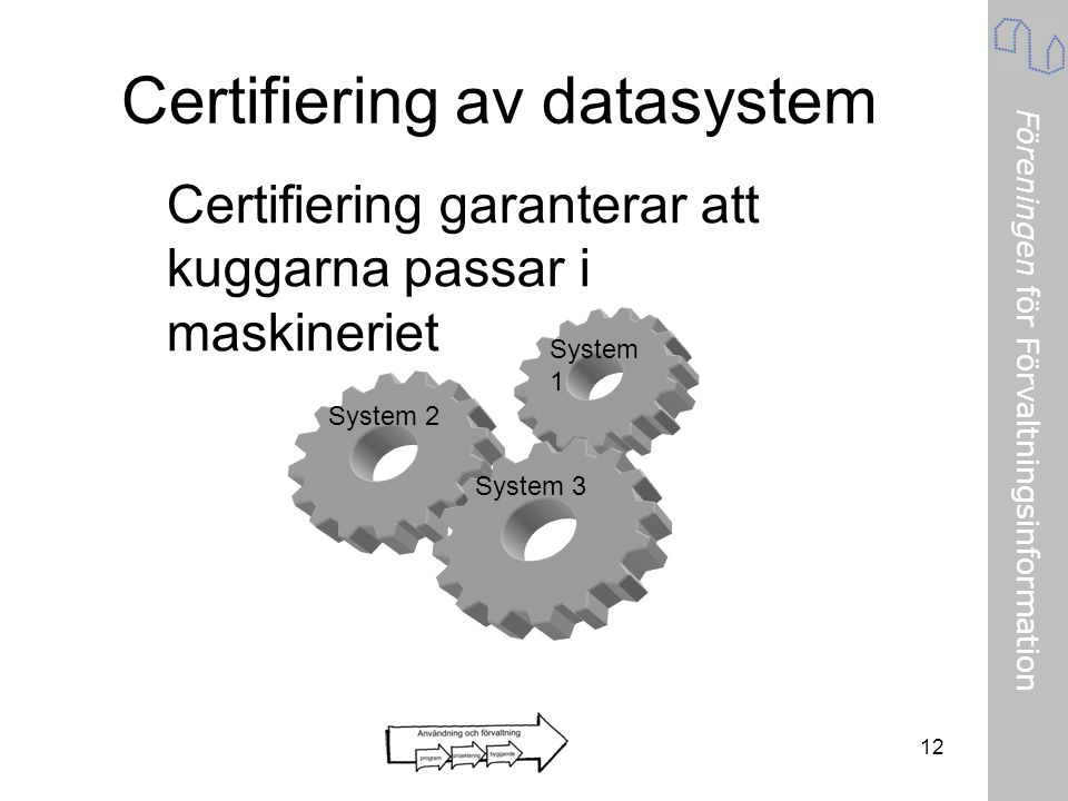 Certifiering av datasystem