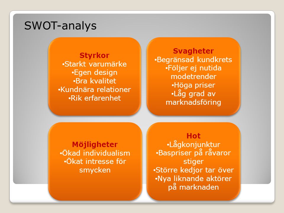 SWOT-analys Styrkor Starkt varumärke Egen design Bra kvalitet