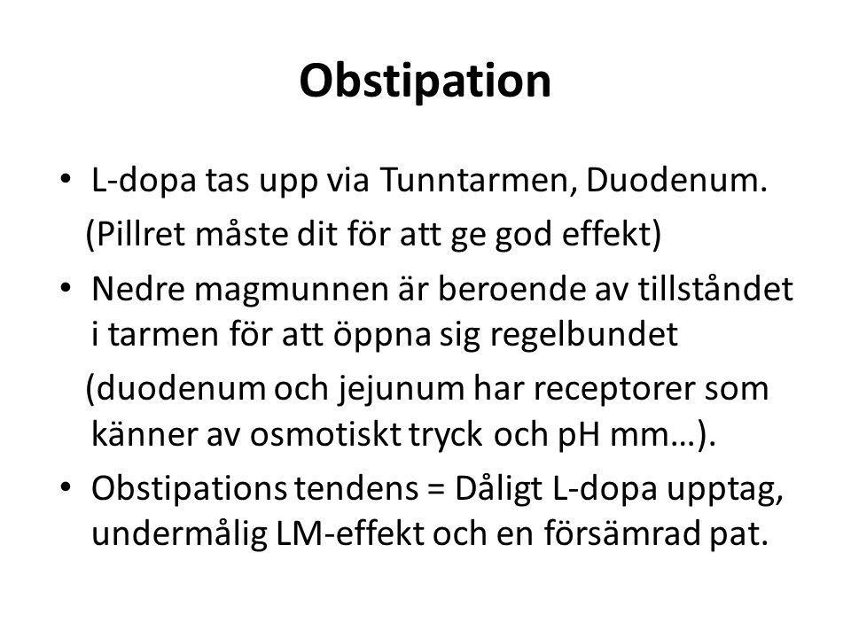 Obstipation L-dopa tas upp via Tunntarmen, Duodenum.