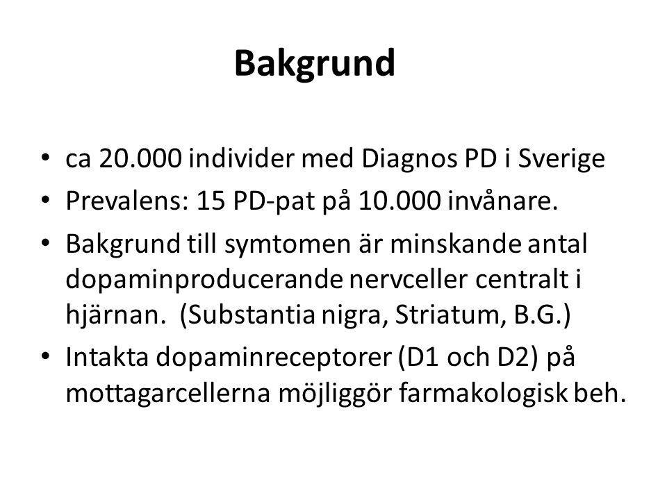 Bakgrund ca individer med Diagnos PD i Sverige