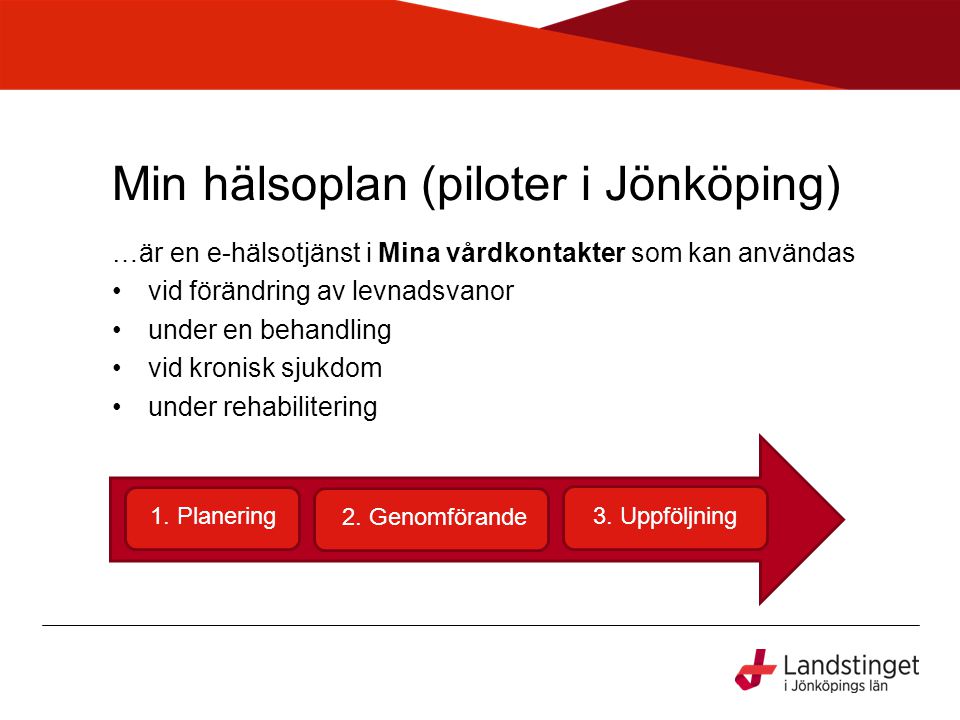 Min hälsoplan (piloter i Jönköping)