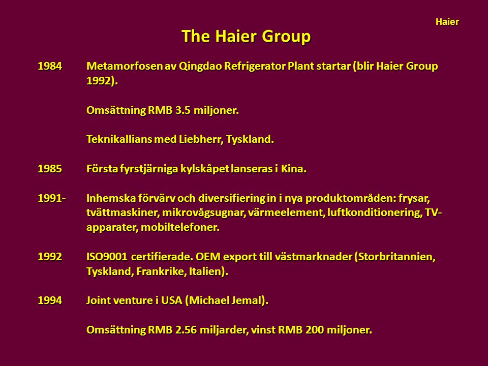 Haier The Haier Group Metamorfosen av Qingdao Refrigerator Plant startar (blir Haier Group 1992).