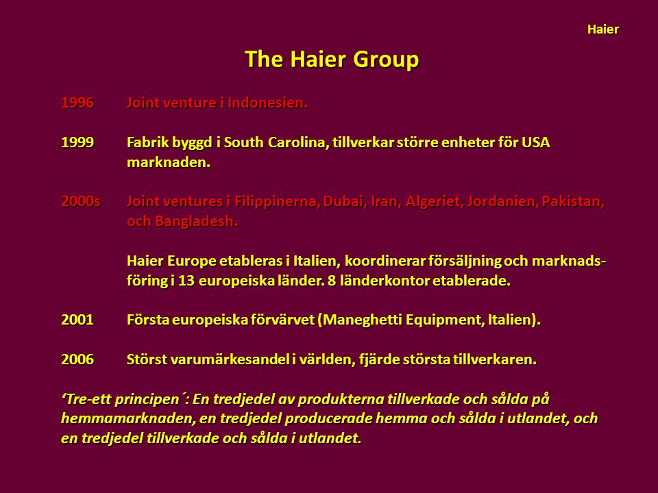 The Haier Group 1996 Joint venture i Indonesien.