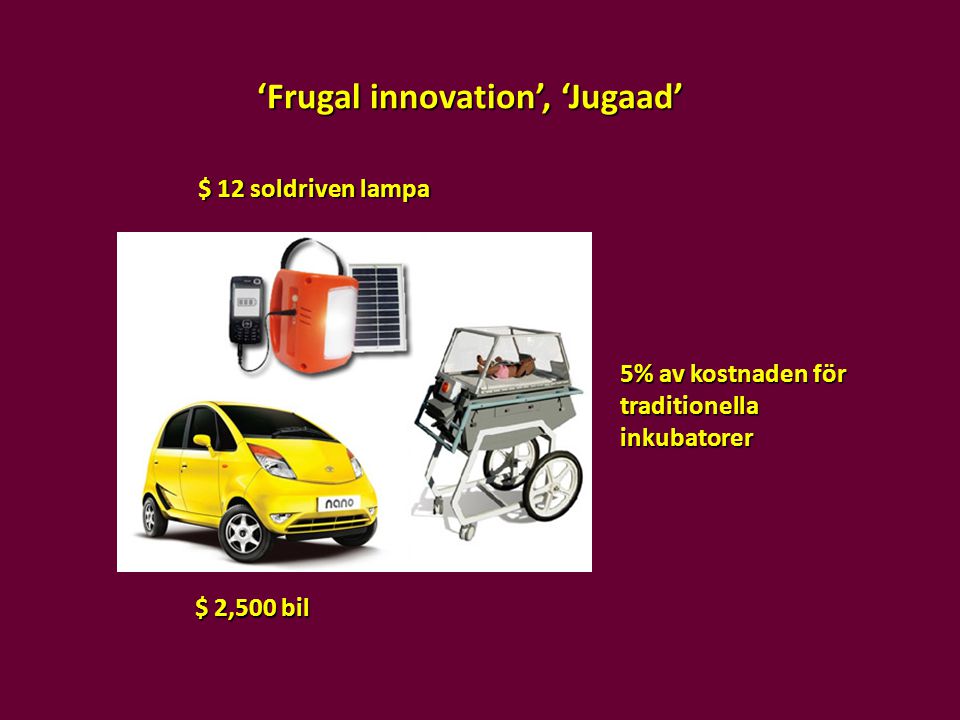 ‘Frugal innovation’, ‘Jugaad’