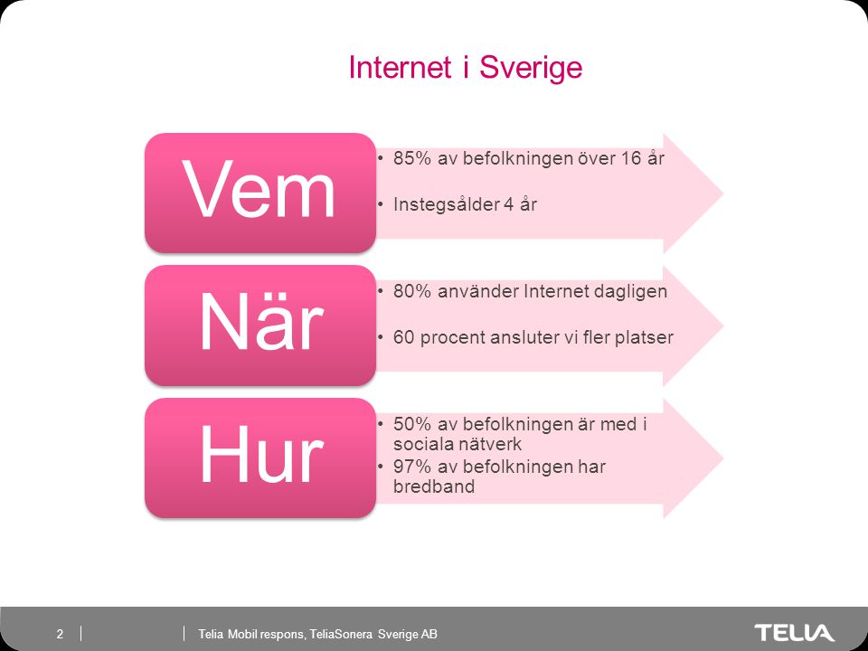 Internet i Sverige Header: Relation Internal/Identier/File name