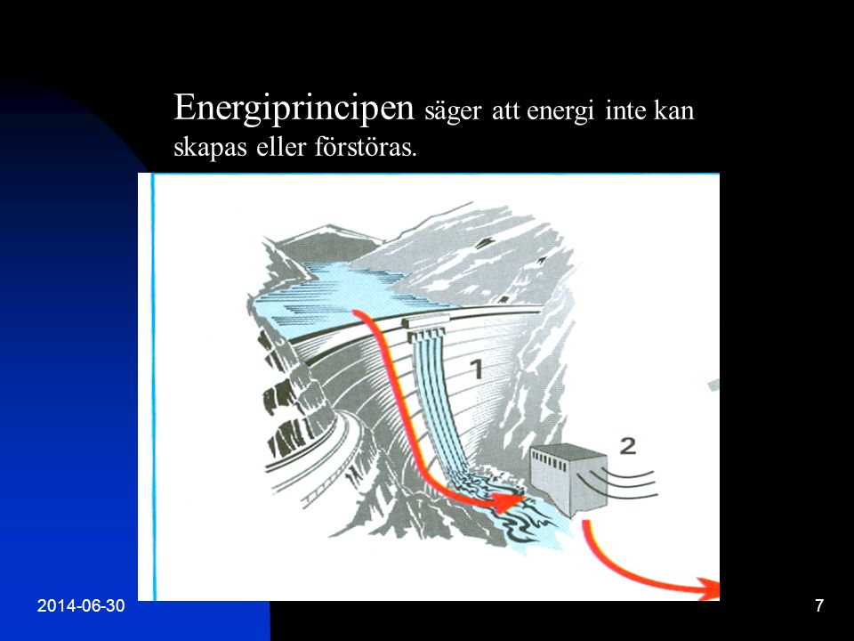 Energiprincipen säger att energi inte kan skapas eller förstöras.